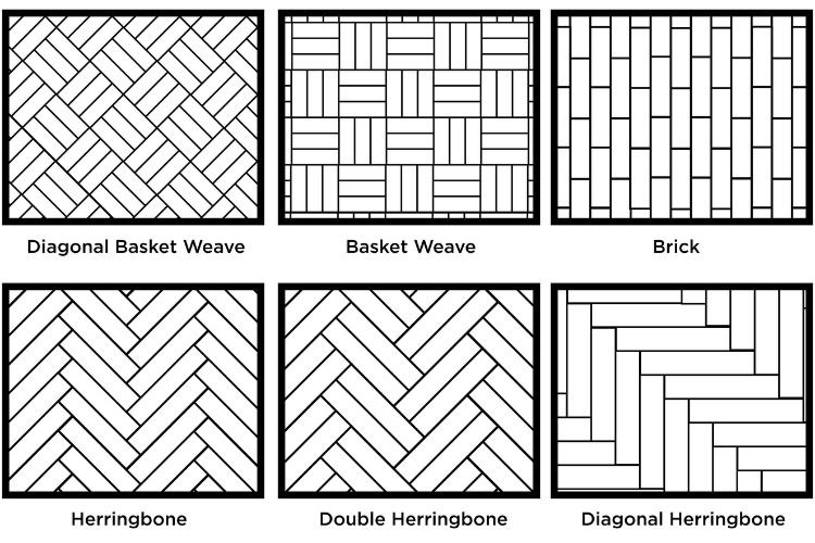 Types of Herringbone Flooring