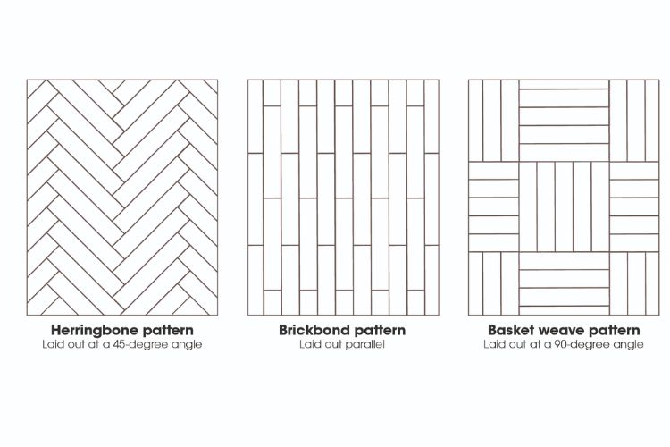 Why Herringbone Flooring Stands Out